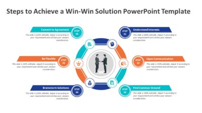 Steps to Achieve a Win-Win Solution PowerPoint Template