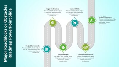 Major Roadblocks or Obstacles Roadmap PowerPoint Slide