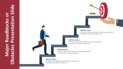 Major Roadblocks or Obstacles Presentation Slide