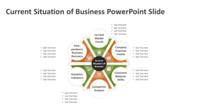 Current Situation of Business PowerPoint Slide