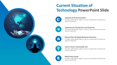 Current Situation of Technology PowerPoint Slide