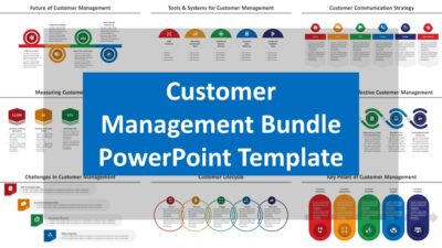 Customer Management Bundle PowerPoint Template