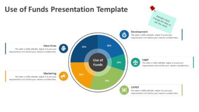 Use of Funds Presentation Template