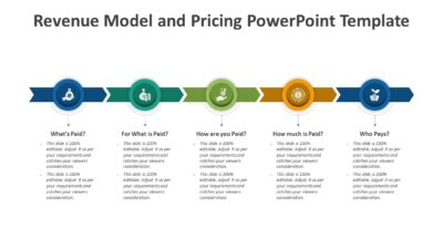 Revenue Model and Pricing PowerPoint Template