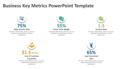 Business Key Metrics PowerPoint Template
