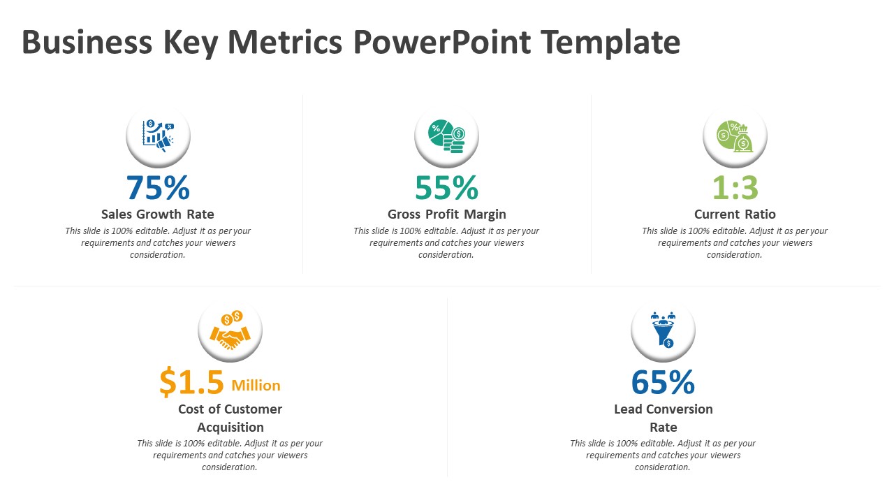 Business Key Metrics PowerPoint Template | PPT Templates