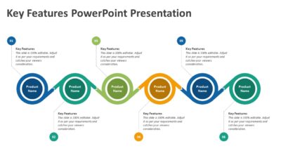Key Features PowerPoint Presentation