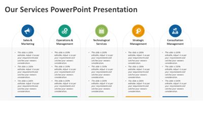 Our Services PowerPoint Presentation