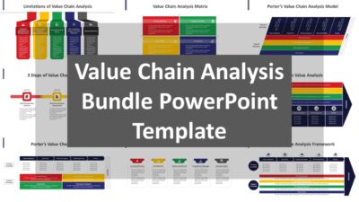 Value Chain Analysis Bundle PowerPoint Template