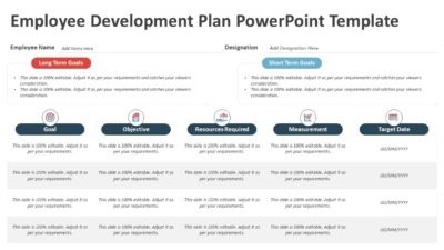 Employee Development Plan PowerPoint Template