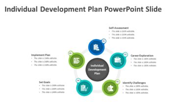 Individual Development Plan PowerPoint Slide