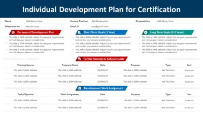 Individual Development Plan Presentation Slide