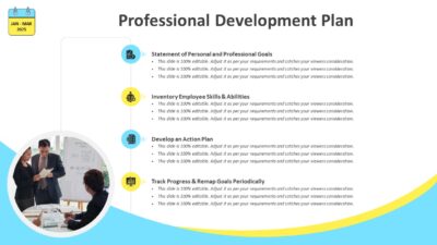 Professional Development Plan PowerPoint Presentation