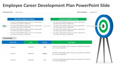 Employee Career Development Plan PowerPoint Slide
