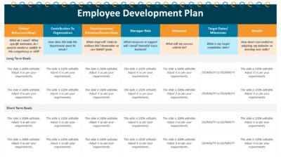 Employee Development Plan Presentation Slide