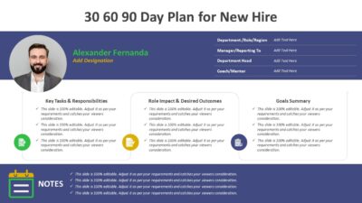 30 60 90 Day Plan for New Hire PowerPoint Template