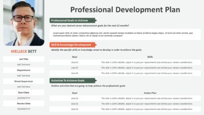 Professional Development Plan Presentation Slide