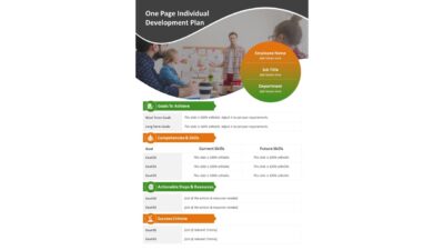One Page Individual Development Plan PowerPoint Template
