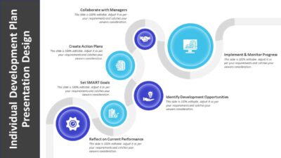 Individual Development Plan Presentation Design