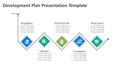 Development Plan Presentation Template