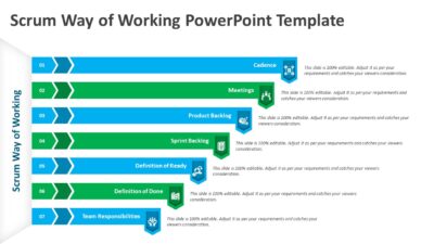 Scrum Way of Working PowerPoint Template
