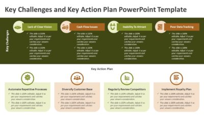 Key Challenges and Key Action Plan PowerPoint Template