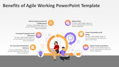 Benefits of Agile Working PowerPoint Template