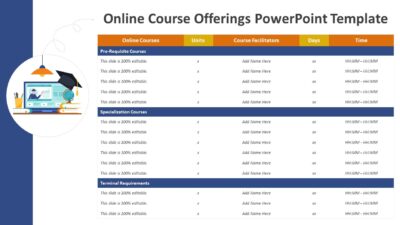Online Course Offerings PowerPoint Template