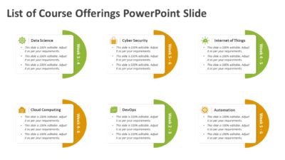 List of Course Offerings PowerPoint Slide