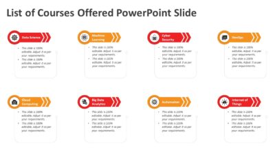 List of Courses Offered PowerPoint Slide