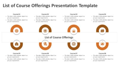 List of Course Offerings Presentation Template