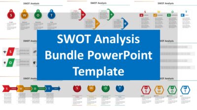 SWOT Analysis Bundle PowerPoint Template