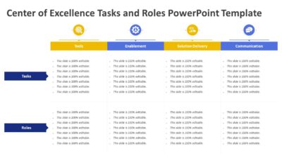 Center of Excellence Tasks and Roles PowerPoint Template