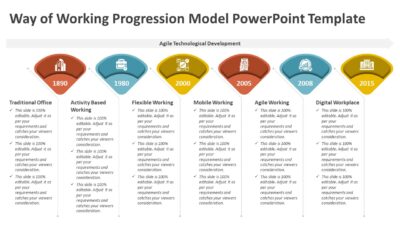 Way of Working Progression Model PowerPoint Template