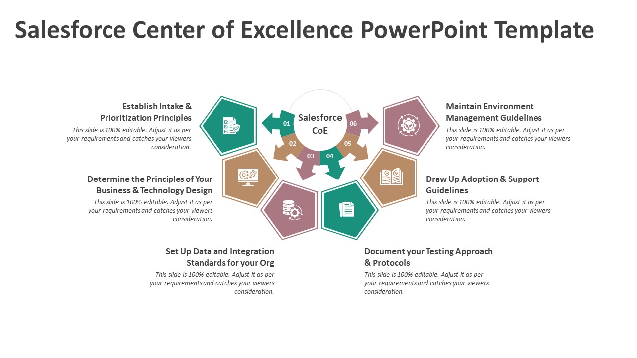 Salesforce Center of Excellence PowerPoint Template
