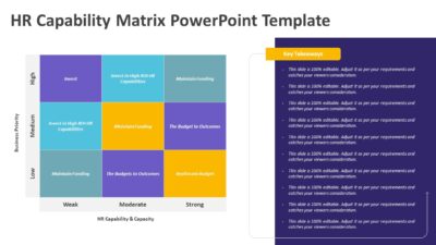 HR Capability Matrix PowerPoint Template