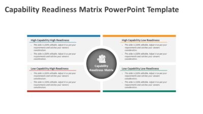 Capability Readiness Matrix PowerPoint Template