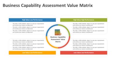 Business Capability Assessment Value Matrix PowerPoint Template