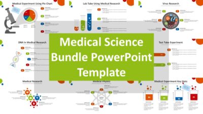 Medical Science Bundle PowerPoint Template