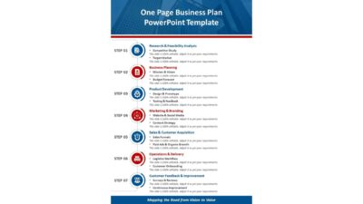 One Page Business Plan PowerPoint Template