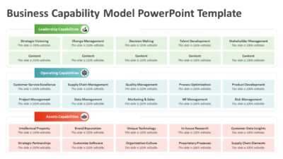 Business Capability Model PowerPoint Template