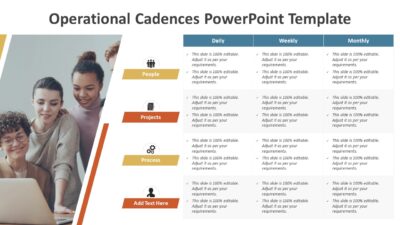 Operational Cadences PowerPoint Template