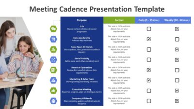 Meeting Cadence Presentation Template