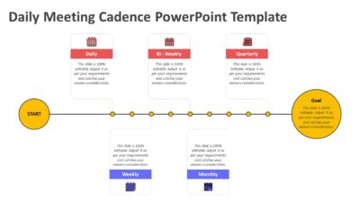 Daily Meeting Cadence PowerPoint Template