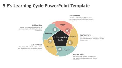 5 E Learning Cycle PowerPoint Template