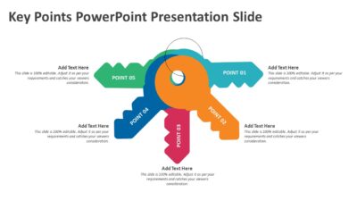 Key Points PowerPoint Presentation Slide