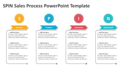 SPIN Sales Process PowerPoint Template