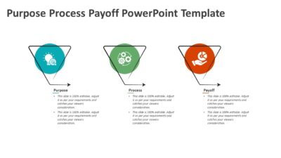 Purpose Process Payoff PowerPoint Template