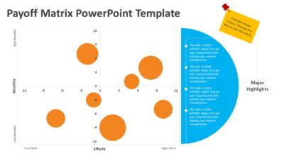 Payoff Matrix PowerPoint Template