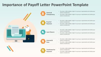 Importance of Payoff Letter PowerPoint Template